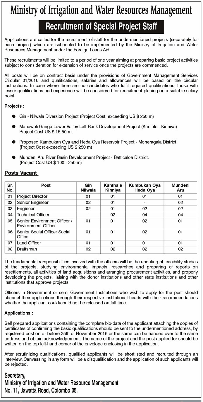 Project Director, Engineer, Technical Officer, Environment Officer, Social Officer, Land Officer, Draftsman - Ministry of Irrigation & Water Resources Management	